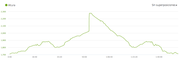 Captura de pantalla 2017-08-10 a las 10.13.44 p.m.